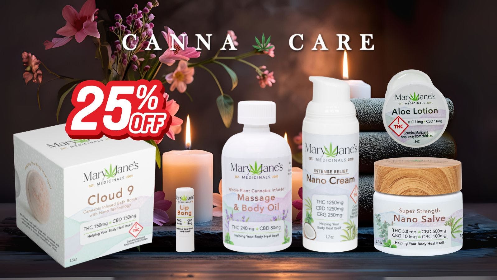 Canna Care Topical Tuesdays