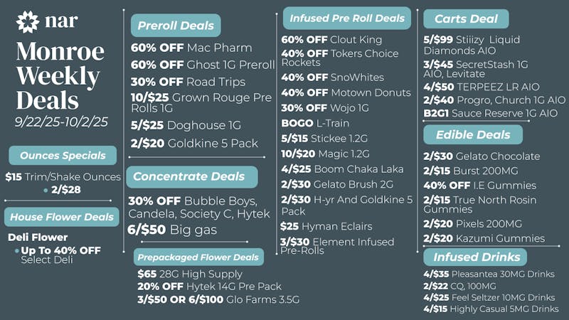 NAR Monroe 👻 New Deals Creepin' Into Nar - Don't Ghost Us!