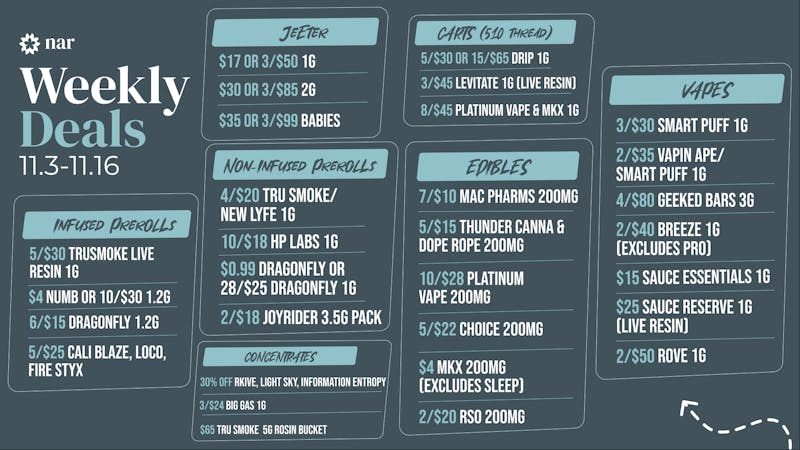 NAR Cannabis - Inkster 🍂 Falling for Fire Deals at NAR! 🍂