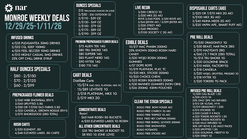 NAR Monroe 🎉 NAR MONROE YEAR END SAVINGS 🎉