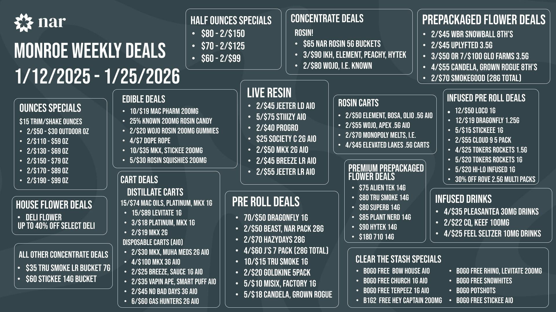 NAR Monroe Cold Outside 🥶 Hot Deals Inside 🔥