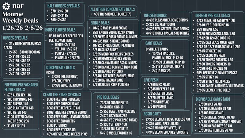 NAR Monroe ❄️ Arctic Blast Outside, Hot Deals Inside 🔥