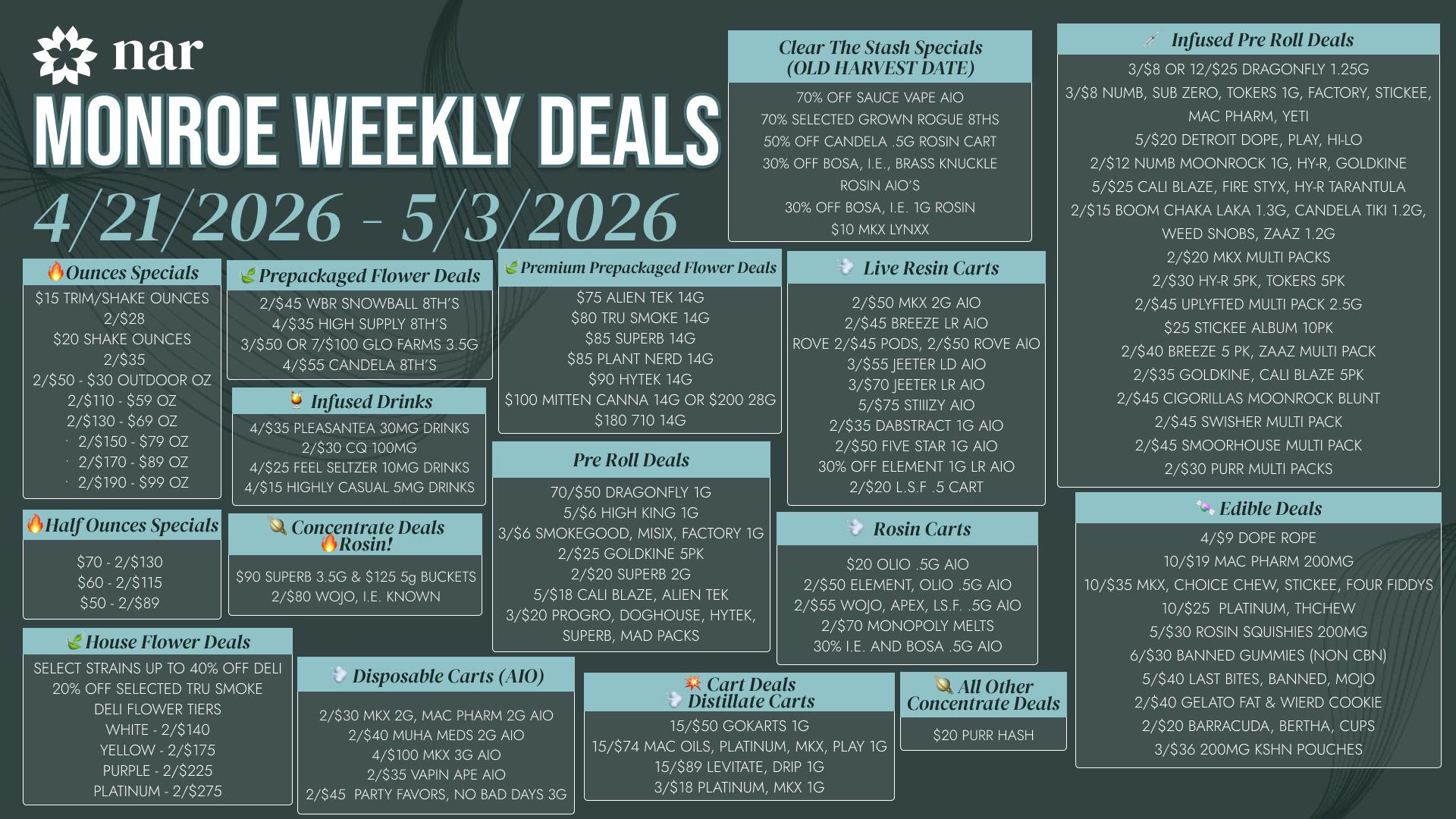 NAR Monroe From NAR With Love 🌸