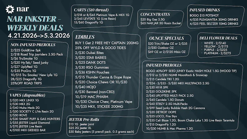 NAR Cannabis - Inkster From NAR With Love 🌸
