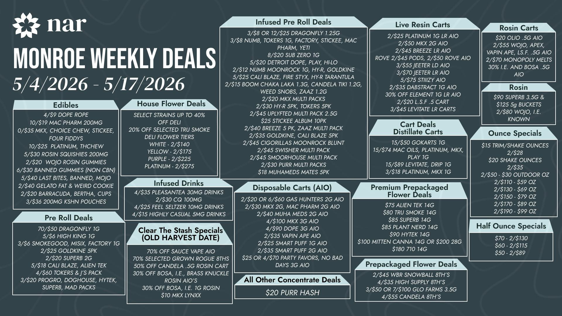 NAR Monroe Weekly Rotation: Certified Gas 🔥