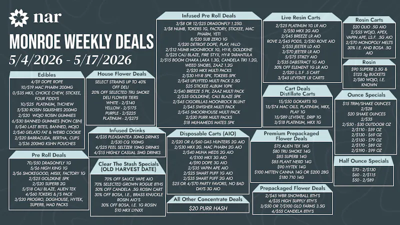 NAR Monroe Weekly Rotation: Certified Gas 🔥