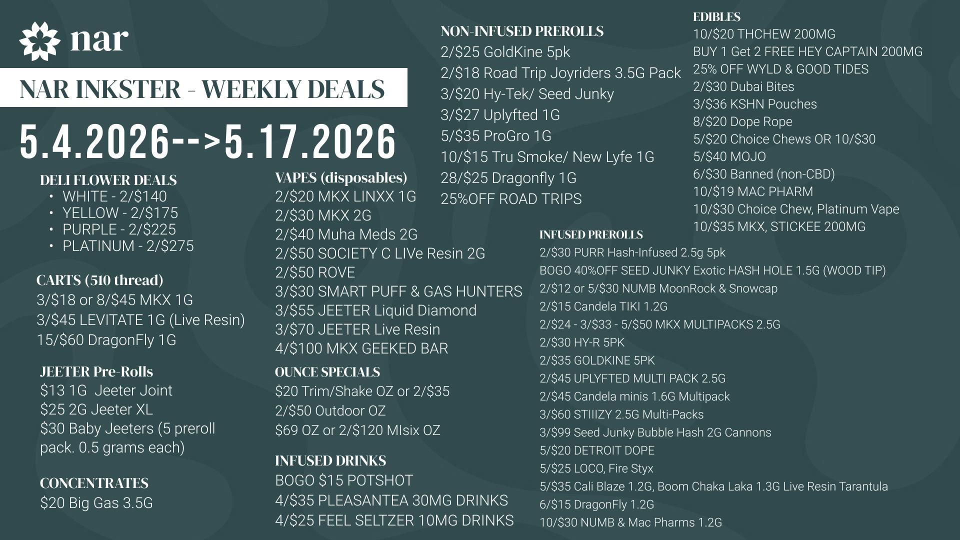NAR Cannabis - Inkster Weekly Rotation: Certified Gas 🔥