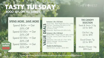 The Forest Baltimore Tasty Tuesday BOGO 50% Off Edibles