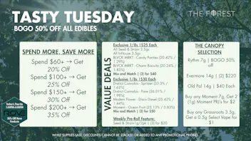 The Forest Baltimore Tasty Tuesday BOGO 50% Off Edibles