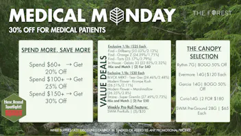 The Forest Baltimore Medical Monday 30% Off For Medical Patients