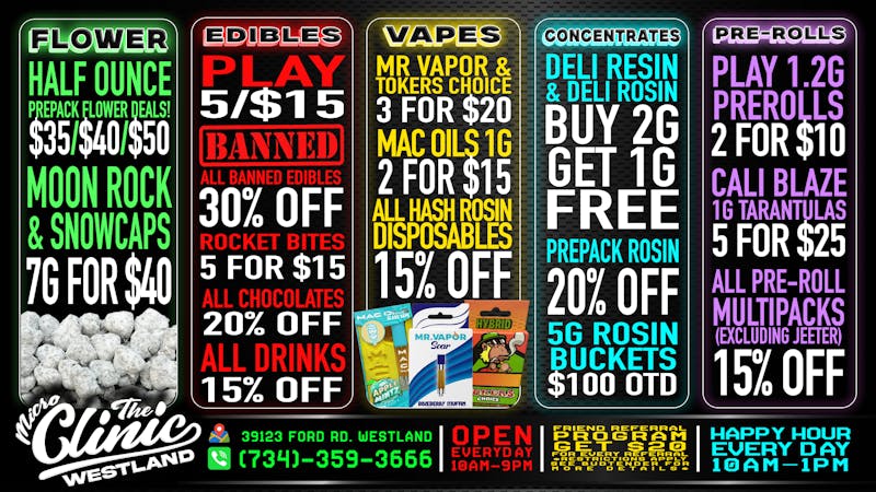 Micro Clinic Westland The Micro Clinic Weekly Deals