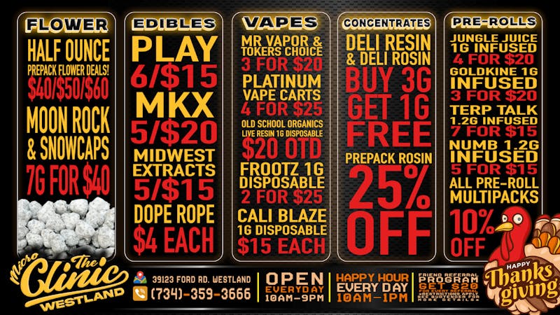 Micro Clinic Westland The Micro Clinic Deals