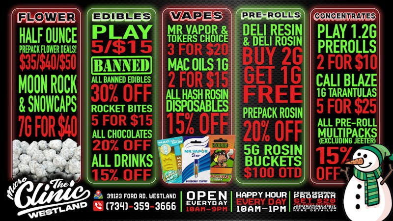 Micro Clinic Westland The Micro Clinic Deals