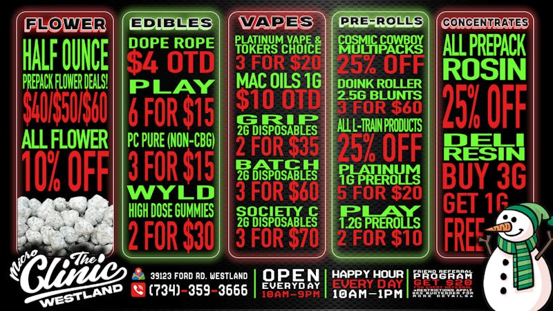 Micro Clinic Westland The Micro Clinic Holiday Deals