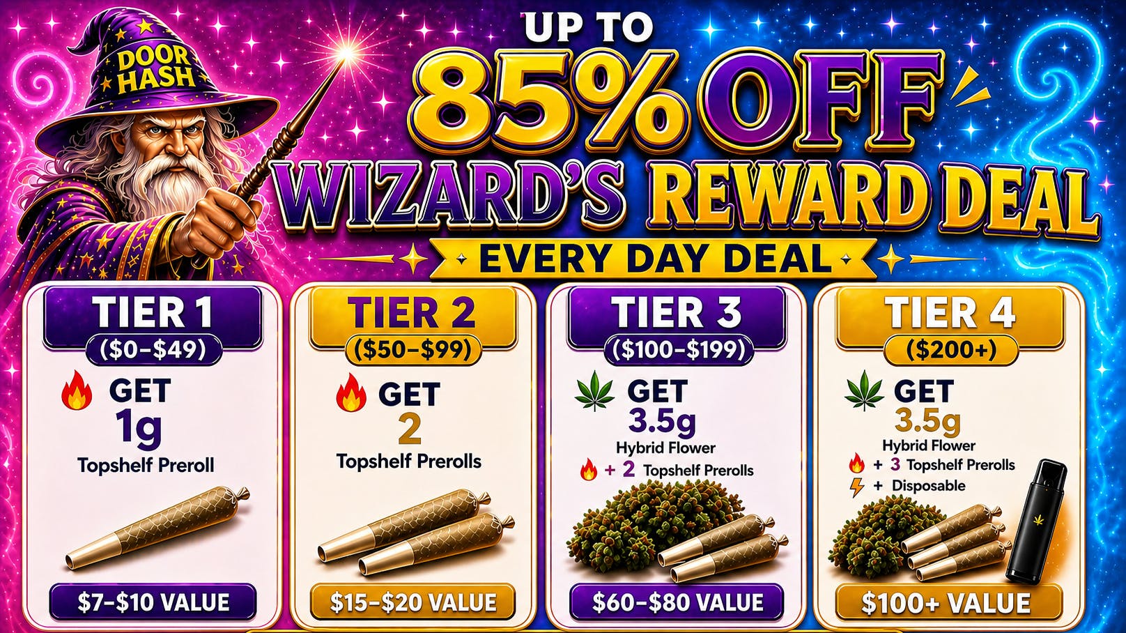 Doorhash - Bakersfield 🎁Free Flower + Preroll + Other Tiers 🎁