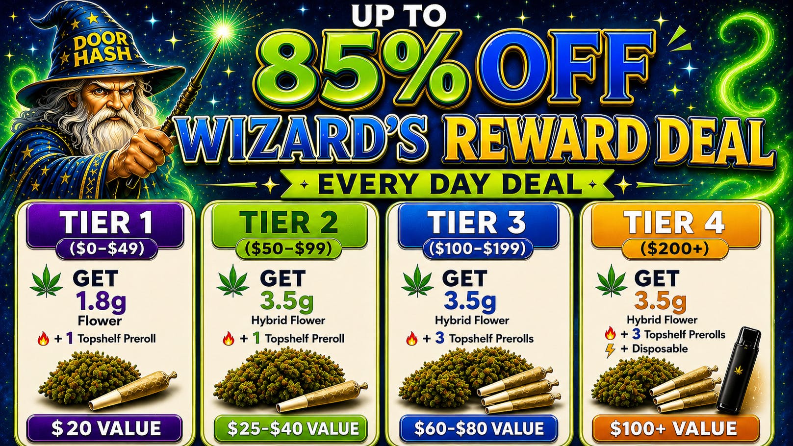 Doorhash - DTLB Free Flower + Preroll on Every Order + Other Tiers