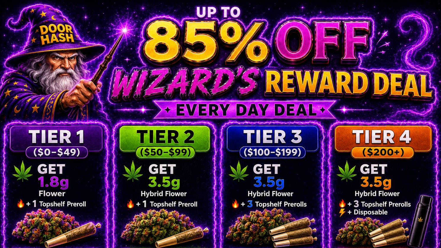 Doorhash - Culver City Wizard's Gift Storm⚡️🌪️