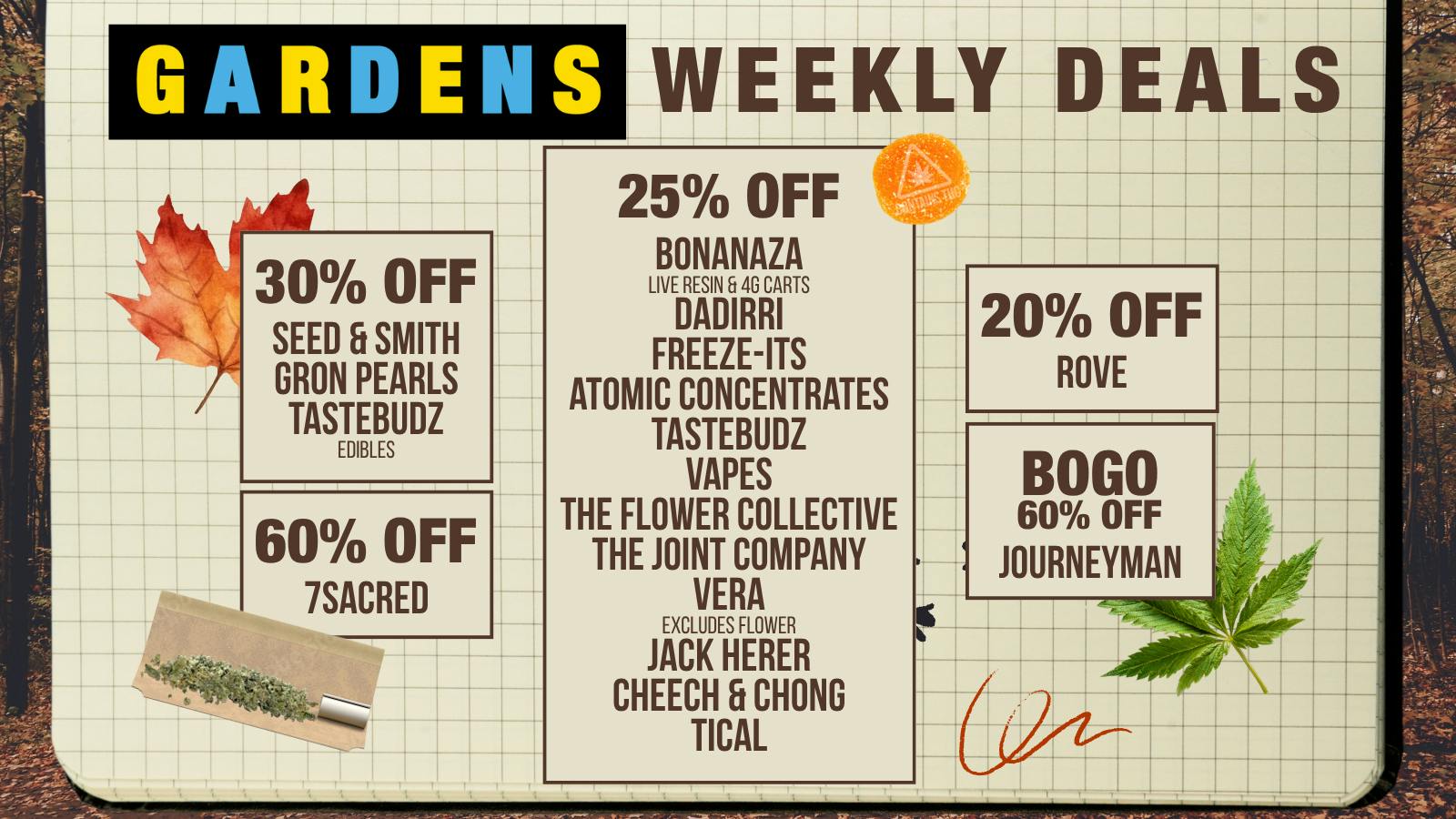 Cherry Peak Weekly Deals 9/17 - 9/24