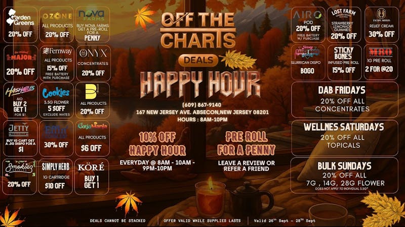 Off The Charts - New Jersey FTP 35% OFF!!!!