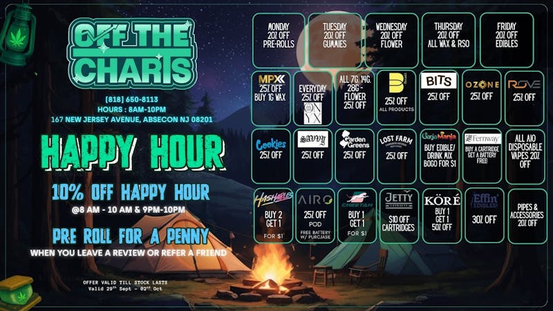Off The Charts - New Jersey FTP - 35% OFF!!!!!!
