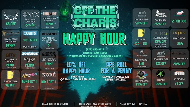 Off The Charts - New Jersey FTP 35% OFF!!!!!