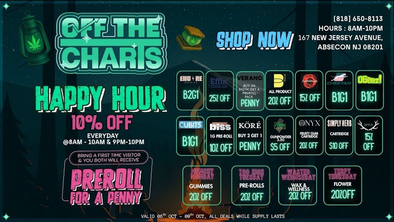 Off The Charts - New Jersey FTP 35% OFF!!!!