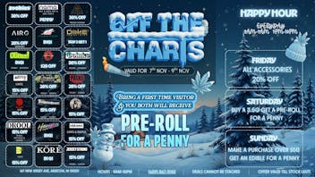 Off The Charts - New Jersey FTP 25% OFF!!!! WEEKEND DEALS