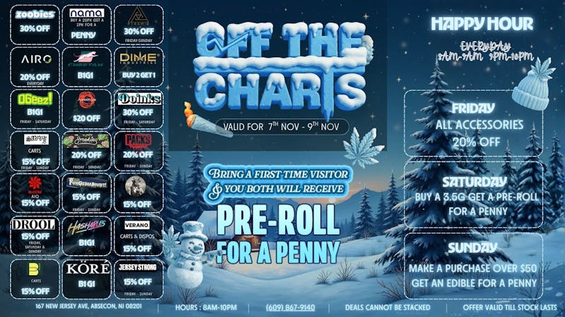 Off The Charts - New Jersey FTP 25% OFF!!!! WEEKEND DEALS