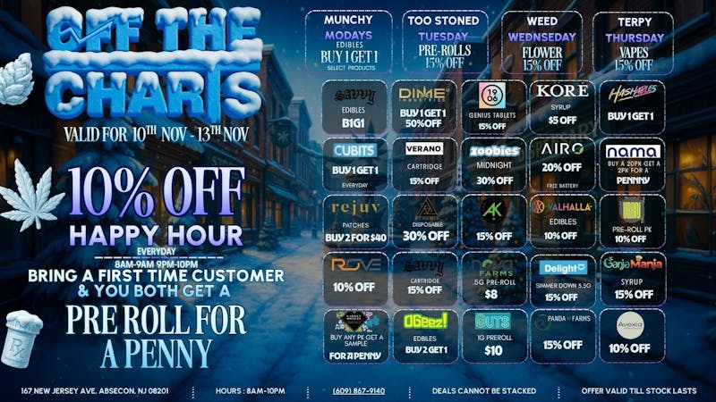 Off The Charts - New Jersey FTP 25% OFF!!!! WEEK DAY DEALS