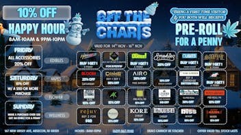 Off The Charts - New Jersey FTP 25% OFF WEEKEND DEALS!!