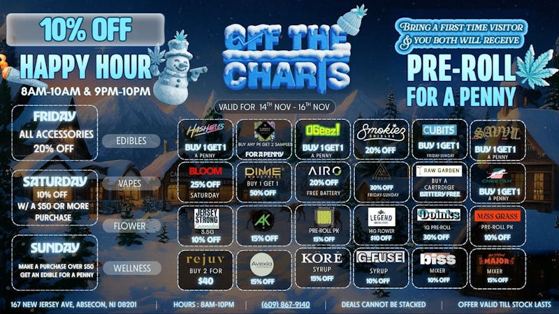 Off The Charts - New Jersey FTP 25% OFF WEEKEND DEALS!!