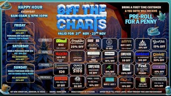 Off The Charts - New Jersey FTP 25% OFF!!!! WEEKEND DEALS