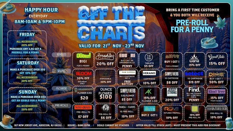 Off The Charts - New Jersey FTP 25% OFF!!!! WEEKEND DEALS
