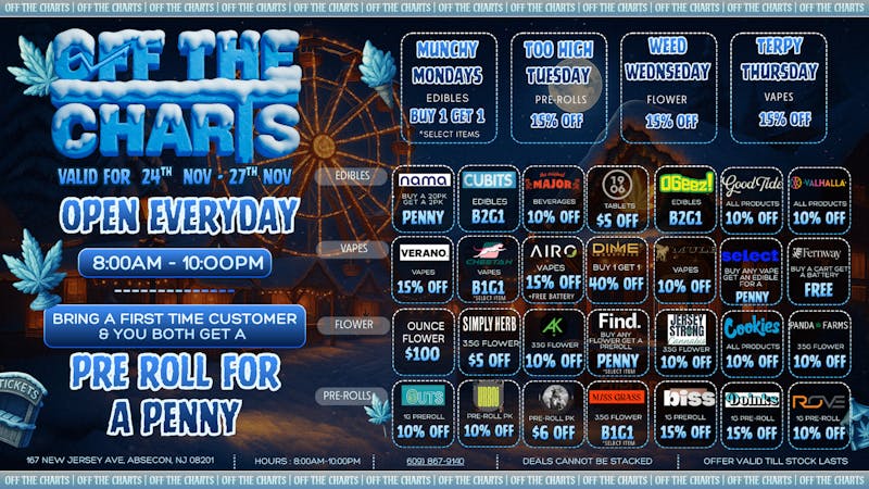 Off The Charts - New Jersey FTP 25% OFF WEEKDAY DEALS