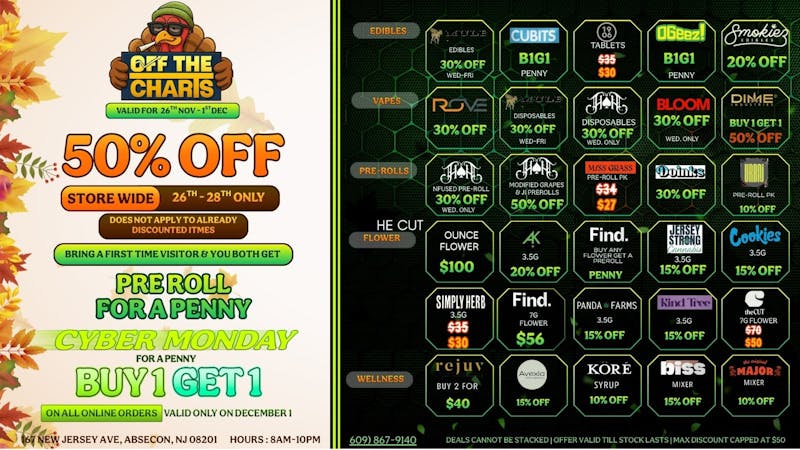 Off The Charts - New Jersey FTP 25% OFF | THANKSGIVING DEALS