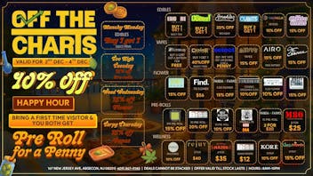 Off The Charts - New Jersey FTP 25% OFF!!!! WEEK DAY DEALS