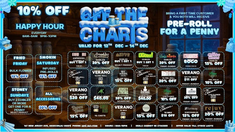 Off The Charts - New Jersey FTP 25% OFF!!!! WEEKEND DEALS