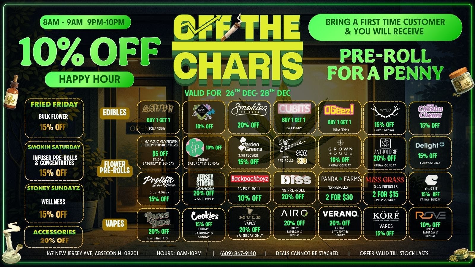 Off The Charts - New Jersey FTP 25% OFF!!!! WEEKEND DEALS