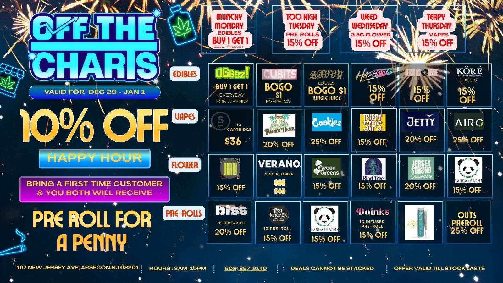 Off The Charts - New Jersey FTP 25% OFF!!!! WEEK DAY DEALS
