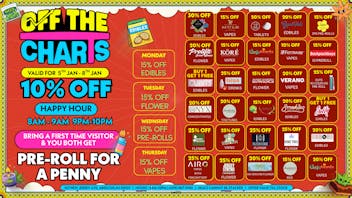 Off The Charts - New Jersey FTP 25% OFF WEEKDAY DEALS