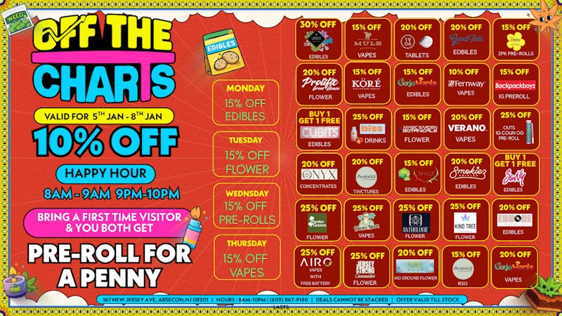 Off The Charts - New Jersey FTP 25% OFF WEEKDAY DEALS