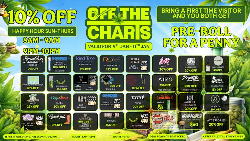 Off The Charts - New Jersey FTP 25% OFF!!!! WEEKEND DEALS