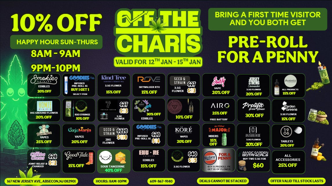 Off The Charts - New Jersey FTP 25% OFF!!!! WEEK DAY DEALS