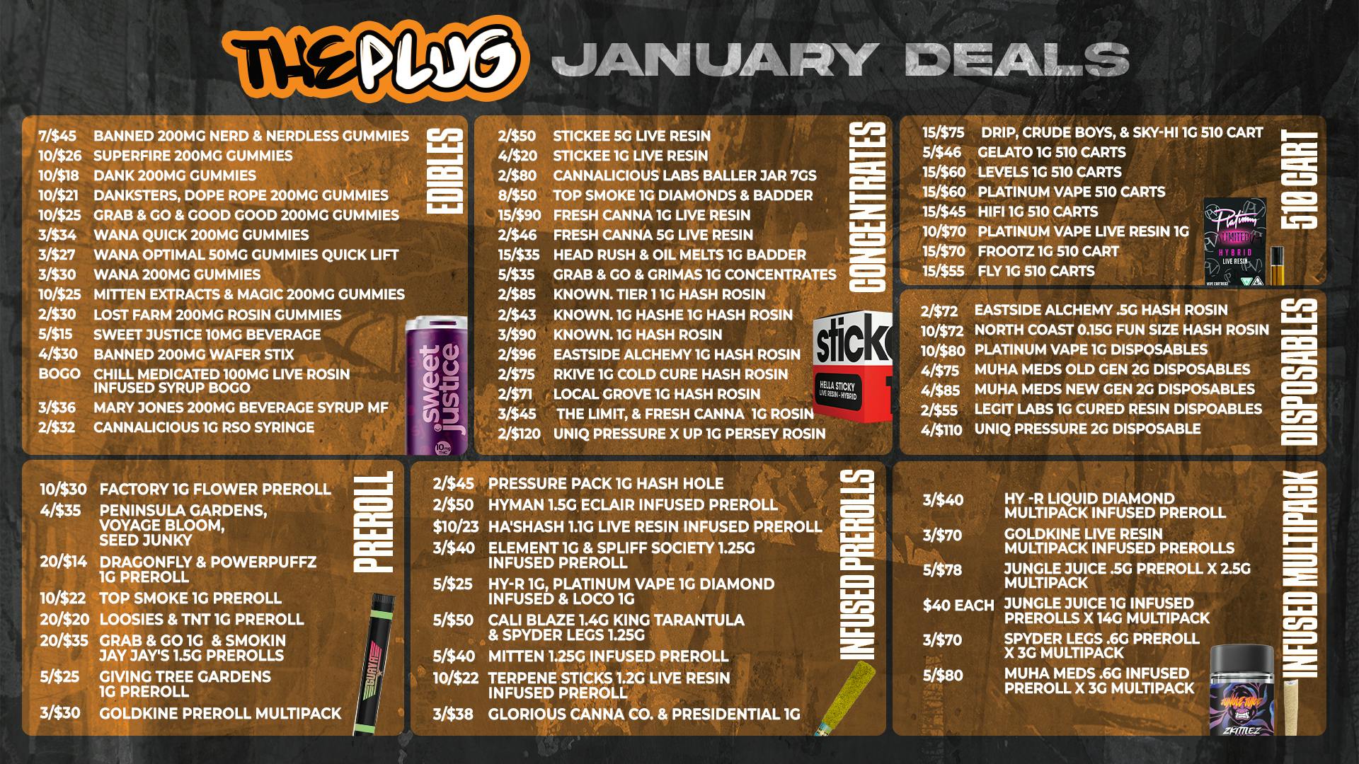 The Plug New Buffalo - NOW OPEN January Plug Deals That Hit Hard All Month Long!!!
