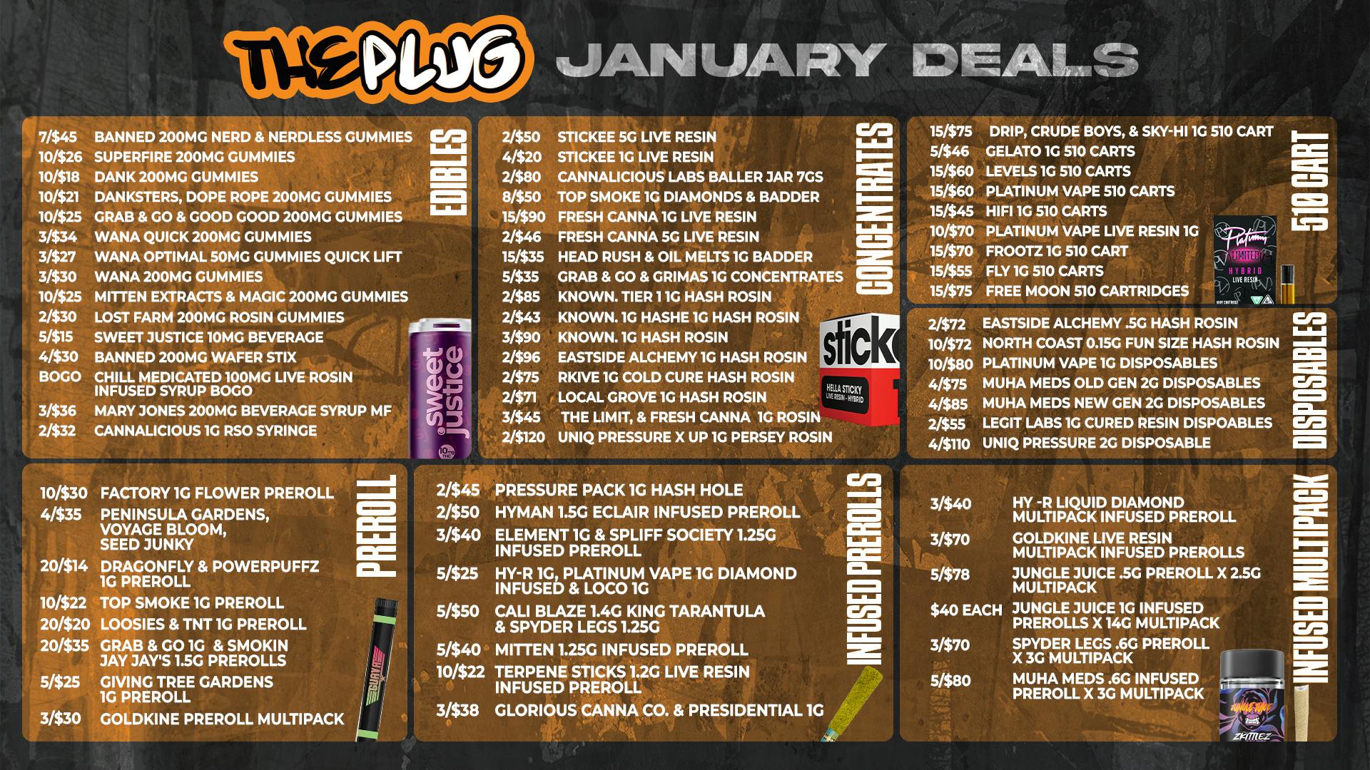 The Plug New Buffalo - NOW OPEN January Plug Deals That Hit Hard All Month Long!!!