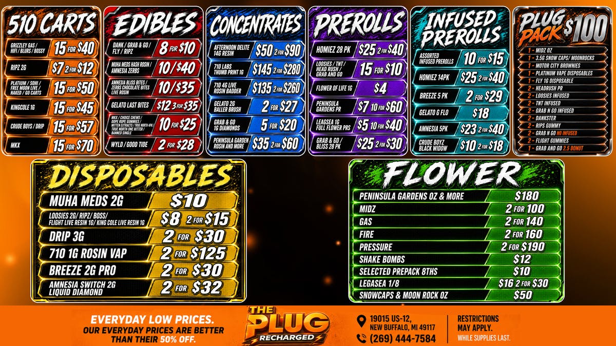 The Plug New Buffalo - NOW OPEN Weekly Deals Everyday Low Prices at The Plug