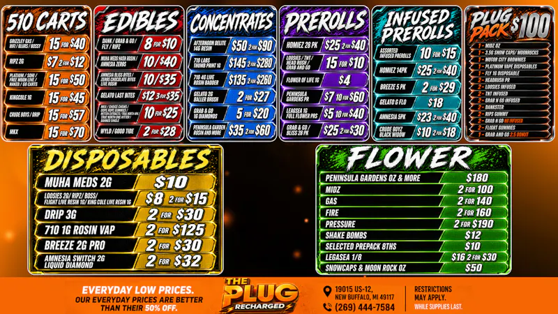 The Plug New Buffalo - NOW OPEN Weekly Deals Everyday Low Prices at The Plug