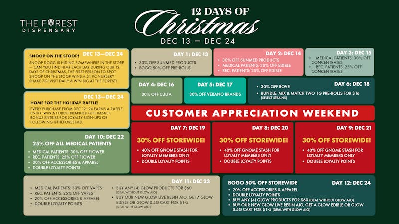 The Forest Baltimore DAY 6! 30% OFF ROVE!