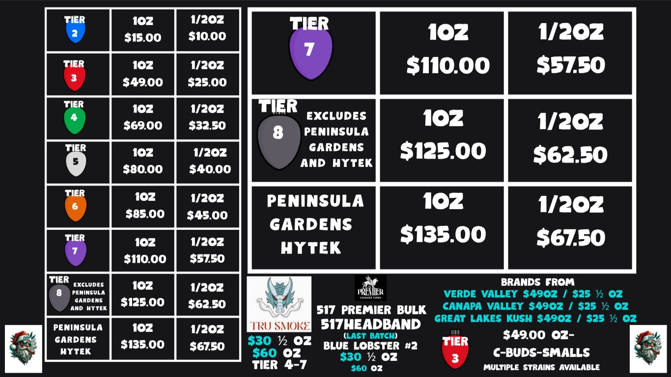 The Cake House - Detroit TCH Detroit EXCLUSIVE DEAL!