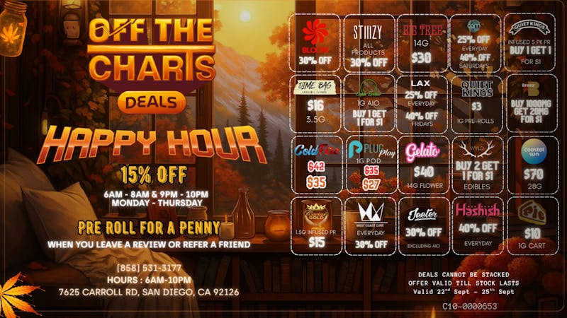 Off The Charts/BAM - Miramar UNDER NEW OWNERSHIP! EVERYONES AN FTP!